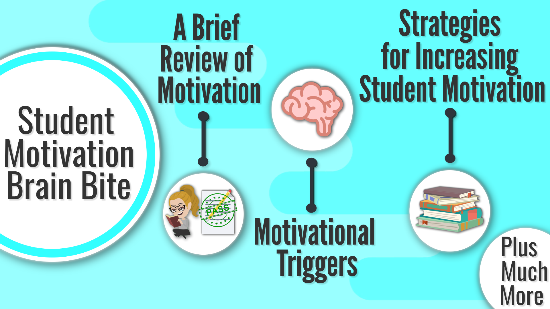 Tapping_into_Student_Motivation_Still_Frame_of_Slide_2_V4_00214_00214