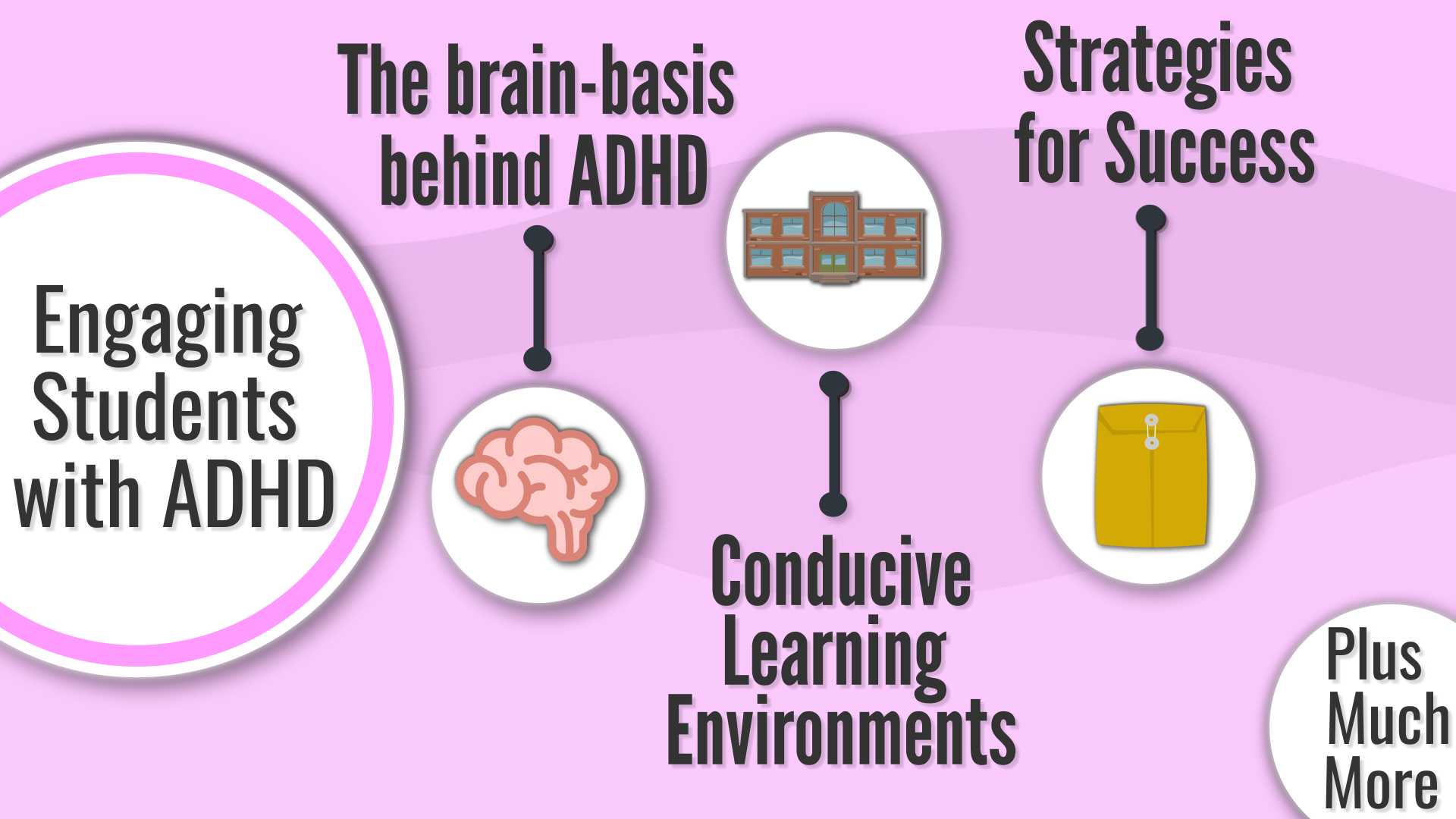 Engaging_Students_with_ADHD_Frame_of_Slide_2_00215_V4_00215